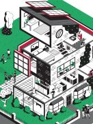 Building a sustainable future - Kinleigh, Folkard & Hayward